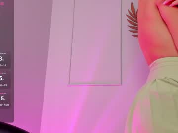 melaharv live cams all day